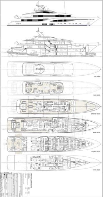 Tout savoir sur l'investissement d'un yacht de luxe 2024