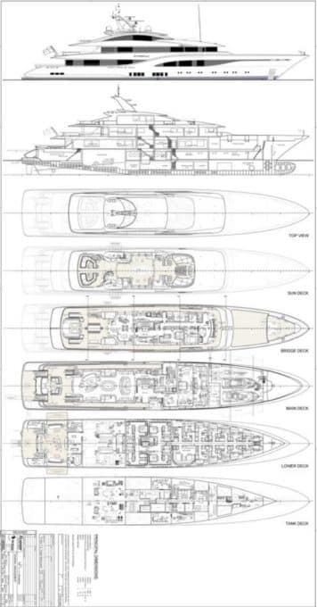 Tout savoir sur l'investissement d'un yacht de luxe 2025