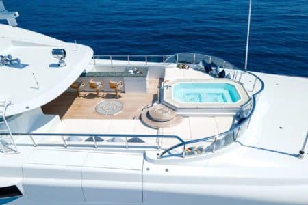 Yacht for Sale: 2025 Buyer’s Guide (Costs, Financing, Taxes & Market Trends) 2025